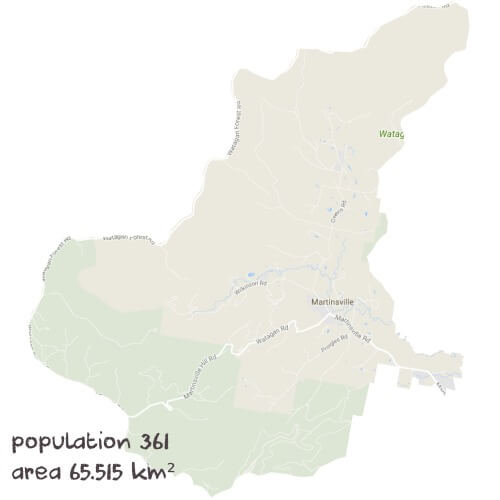 Physics Tutoring Near Me